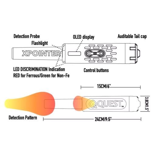 Exclusive Quest XPointer Pinpointer Deal in Pakistan [Used] - Image 6